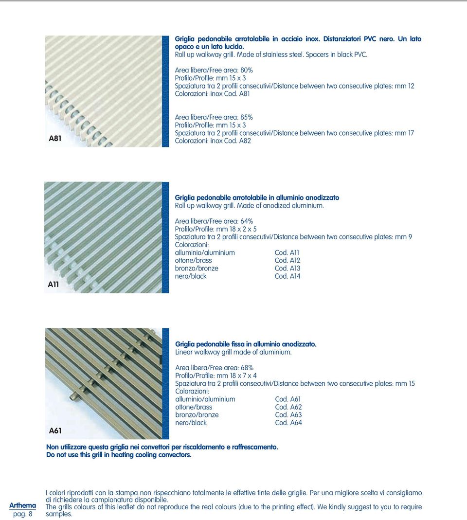 A81 A81 Area libera/free area: 85% Profilo/Profile: mm 15 x 3 Spaziatura tra 2 profili consecutivi/distance between two consecutive plates: mm 17 Colorazioni: inox Cod.