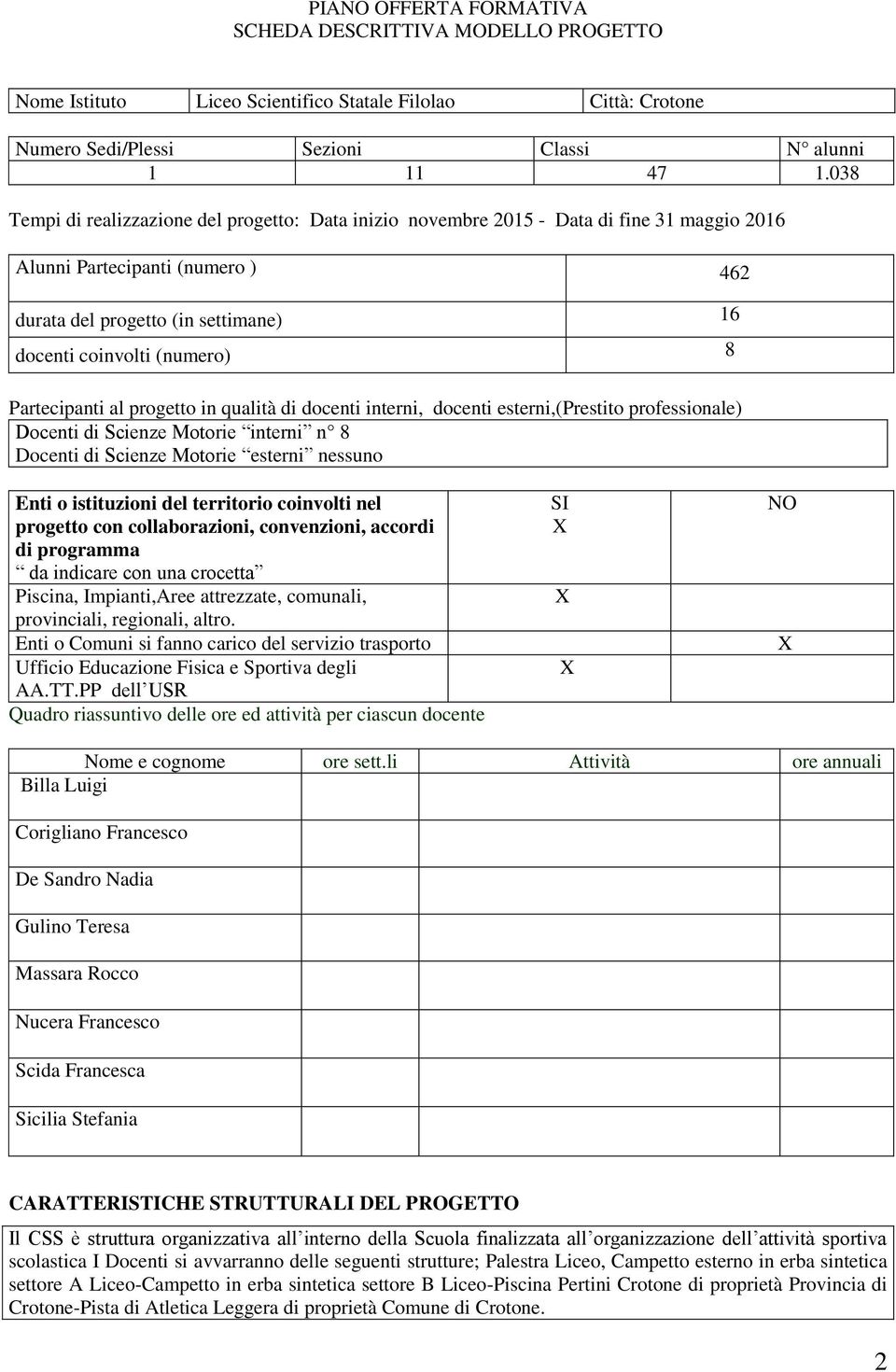 Partecipanti al progetto in qualità di docenti interni, docenti esterni,(prestito professionale) Docenti di Scienze Motorie interni n 8 Docenti di Scienze Motorie esterni nessuno Enti o istituzioni