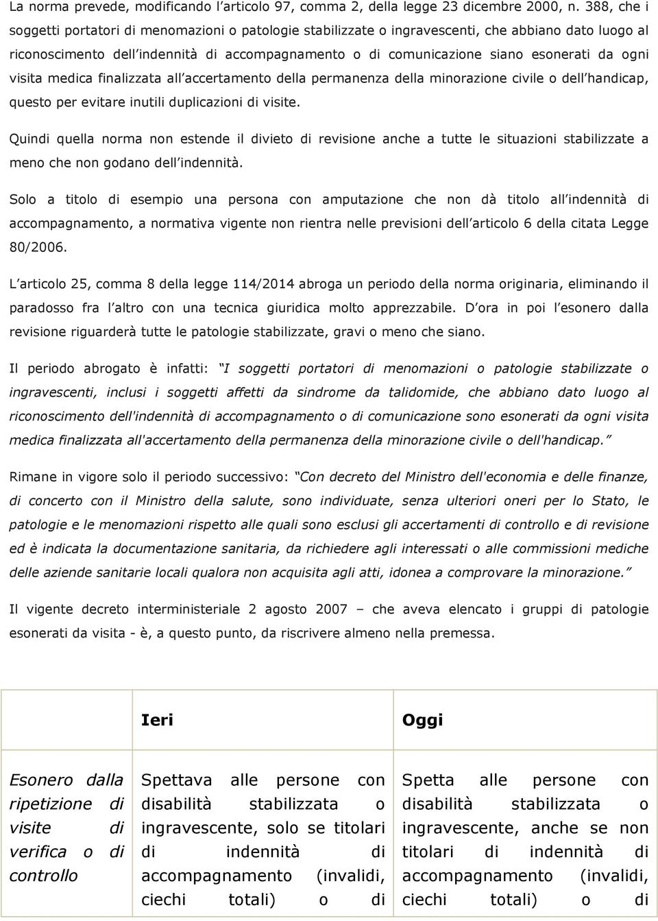 ogni visita medica finalizzata all accertamento della permanenza della minorazione civile o dell handicap, questo per evitare inutili duplicazioni di visite.