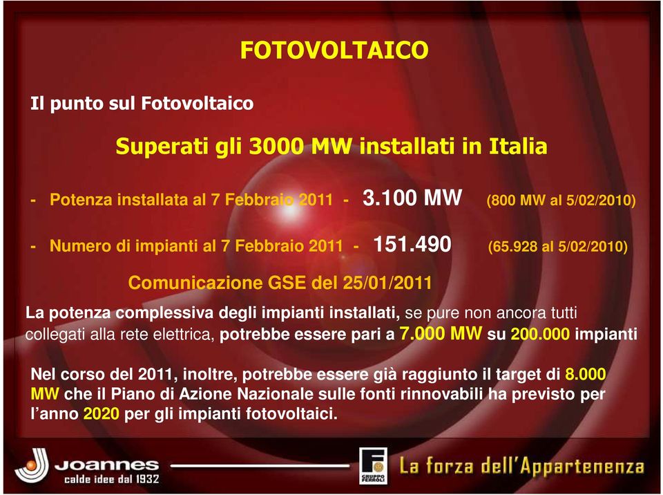 928 al 5/02/2010) Comunicazione GSE del 25/01/2011 La potenza complessiva degli impianti installati, se pure non ancora tutti collegati alla rete