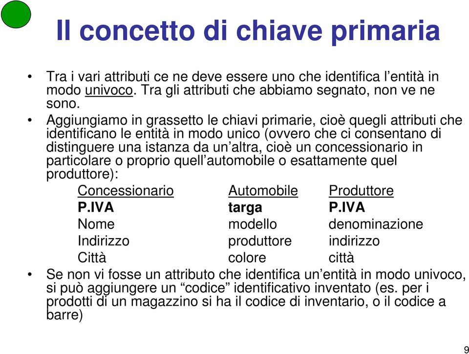 in particolare o proprio quell automobile o esattamente quel produttore): Concessionario Automobile Produttore P.IVA targa P.