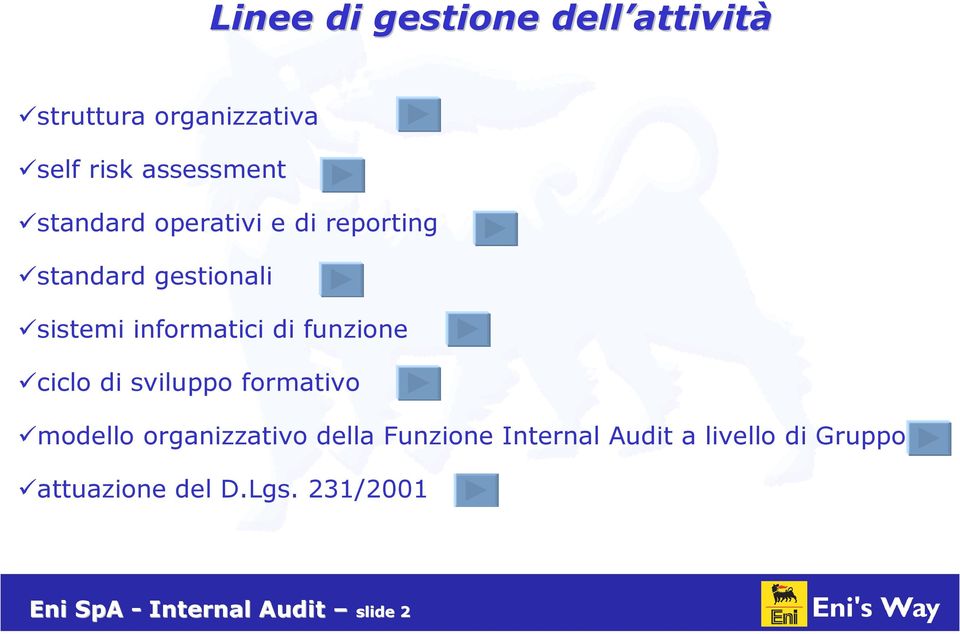 funzione ciclo di sviluppo formativo modello organizzativo della Funzione