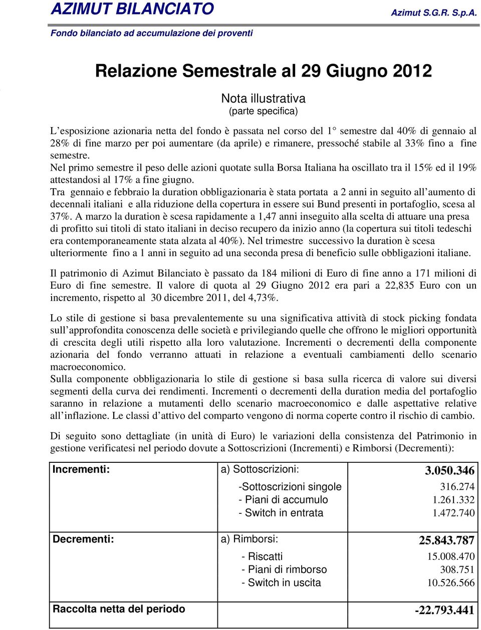 Nel primo semestre il peso delle azioni quotate sulla Borsa Italiana ha oscillato tra il 15% ed il 19% attestandosi al 17% a fine giugno.