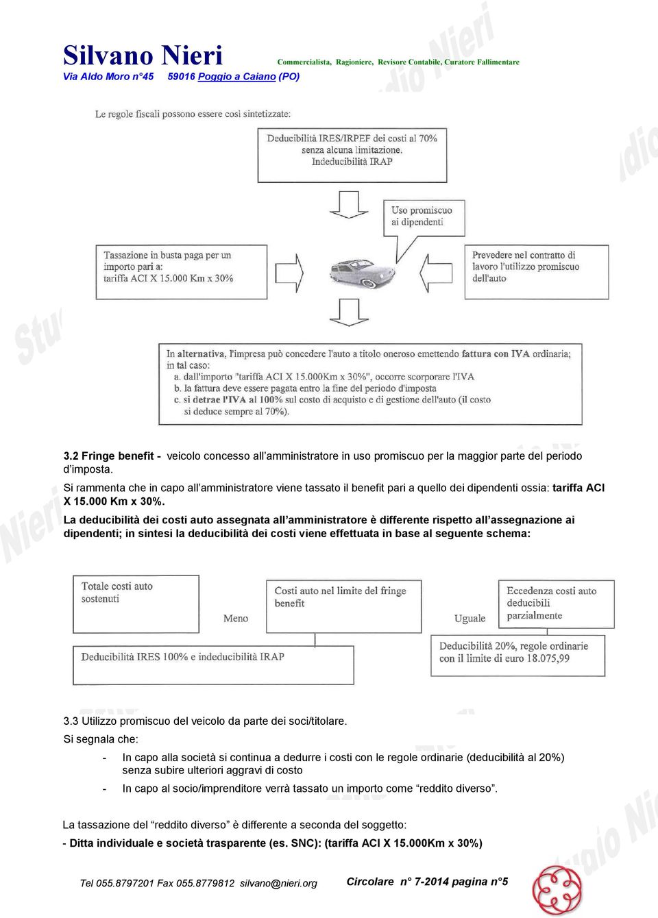 La deducibilità dei costi auto assegnata all amministratore è differente rispetto all assegnazione ai dipendenti; in sintesi la deducibilità dei costi viene effettuata in base al seguente schema: 3.