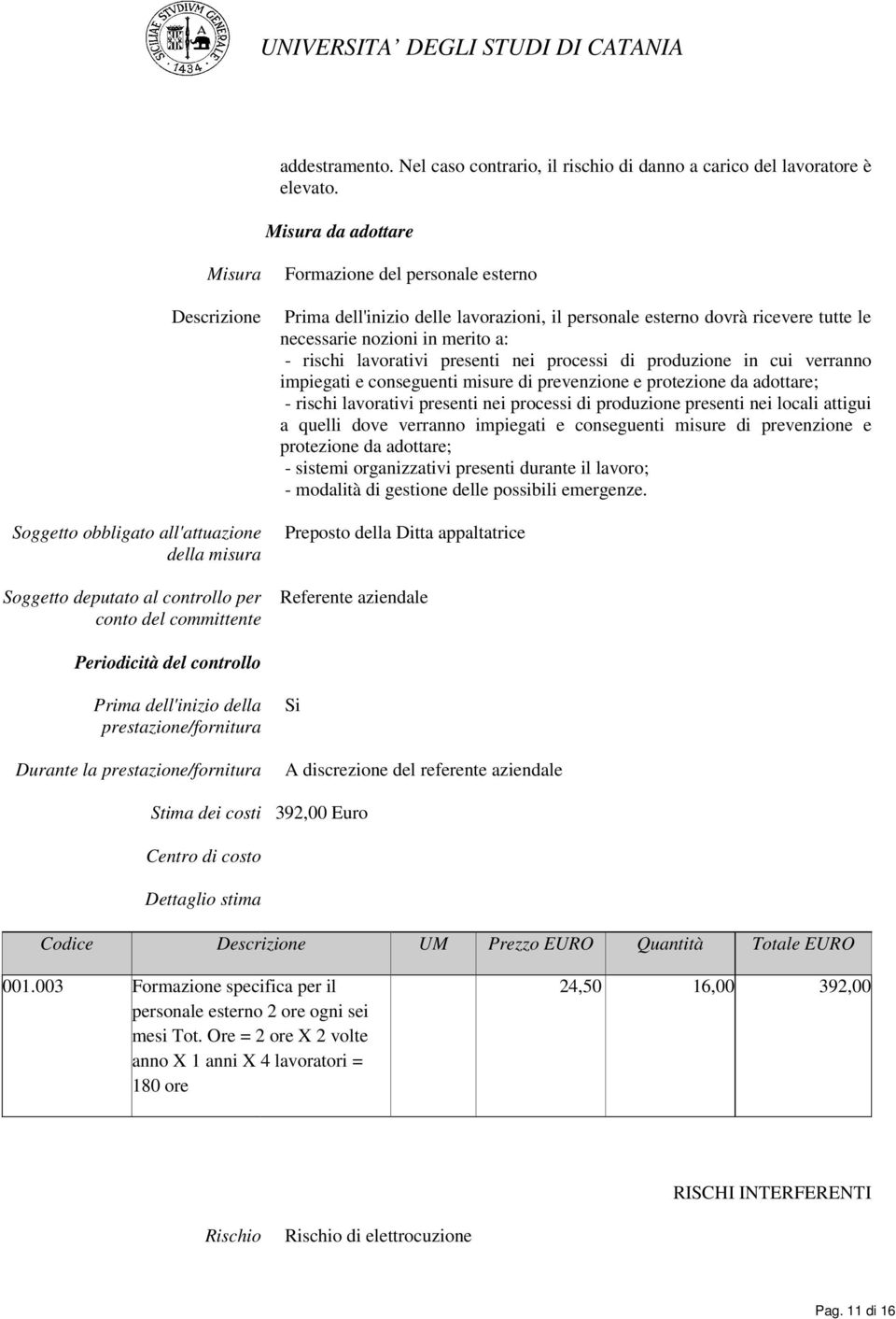 lavorativi presenti nei processi di produzione in cui verranno impiegati e conseguenti misure di prevenzione e protezione da adottare; - rischi lavorativi presenti nei processi di produzione presenti