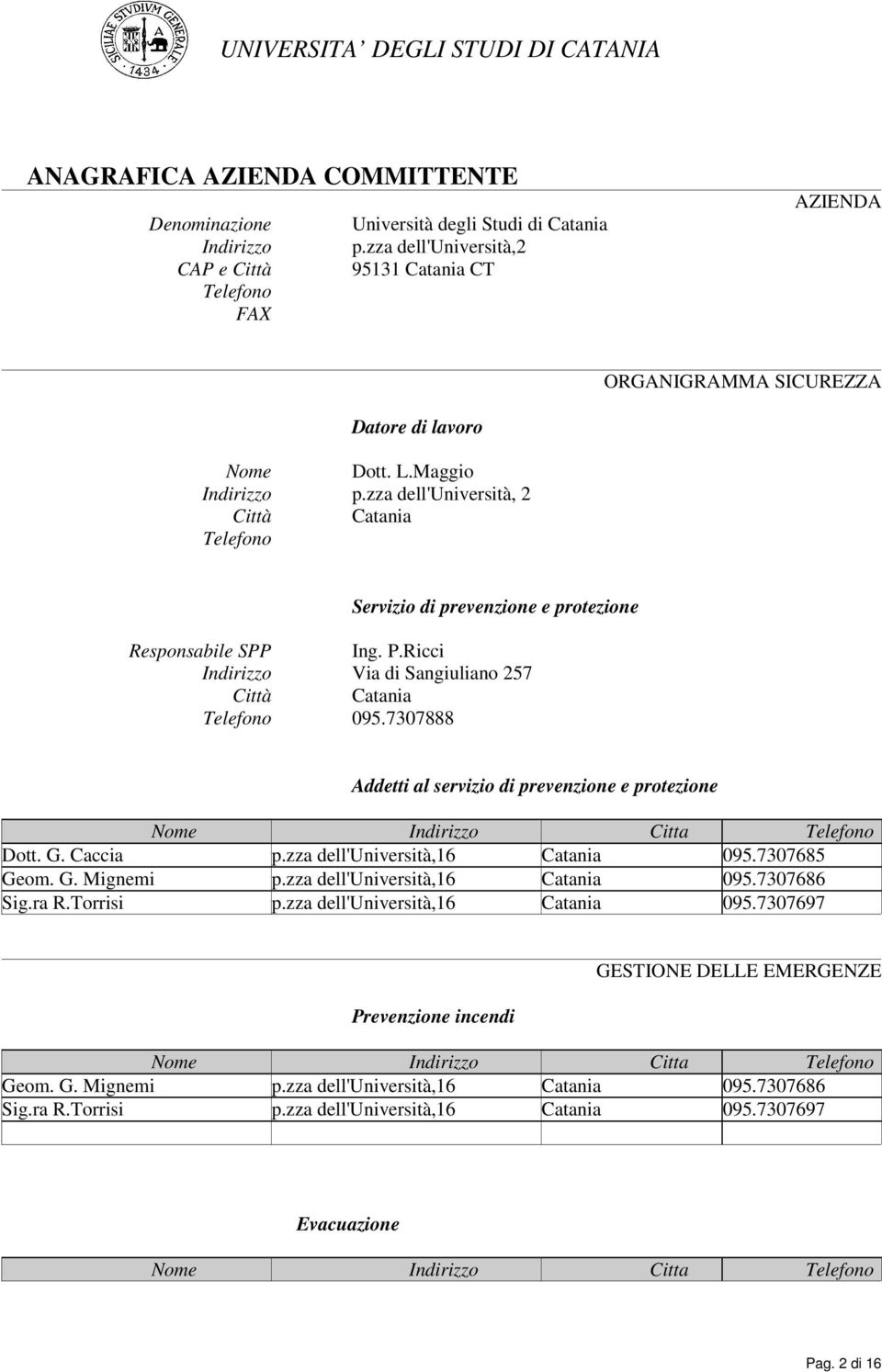 zza dell'università, 2 Città Catania Telefono Servizio di prevenzione e protezione Responsabile SPP Ing. P.Ricci Indirizzo Via di Sangiuliano 257 Città Catania Telefono 095.