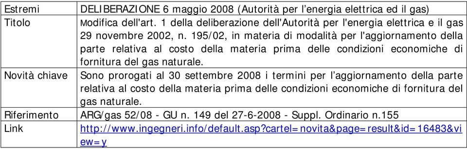 195/02, in materia di modalità per l'aggiornamento della parte relativa al costo della materia prima delle condizioni economiche di fornitura del gas naturale.