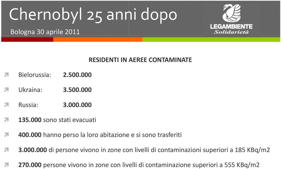 000.000 di persone vivono in zone con livelli di contaminazioni superiori a 185 KBq/m2