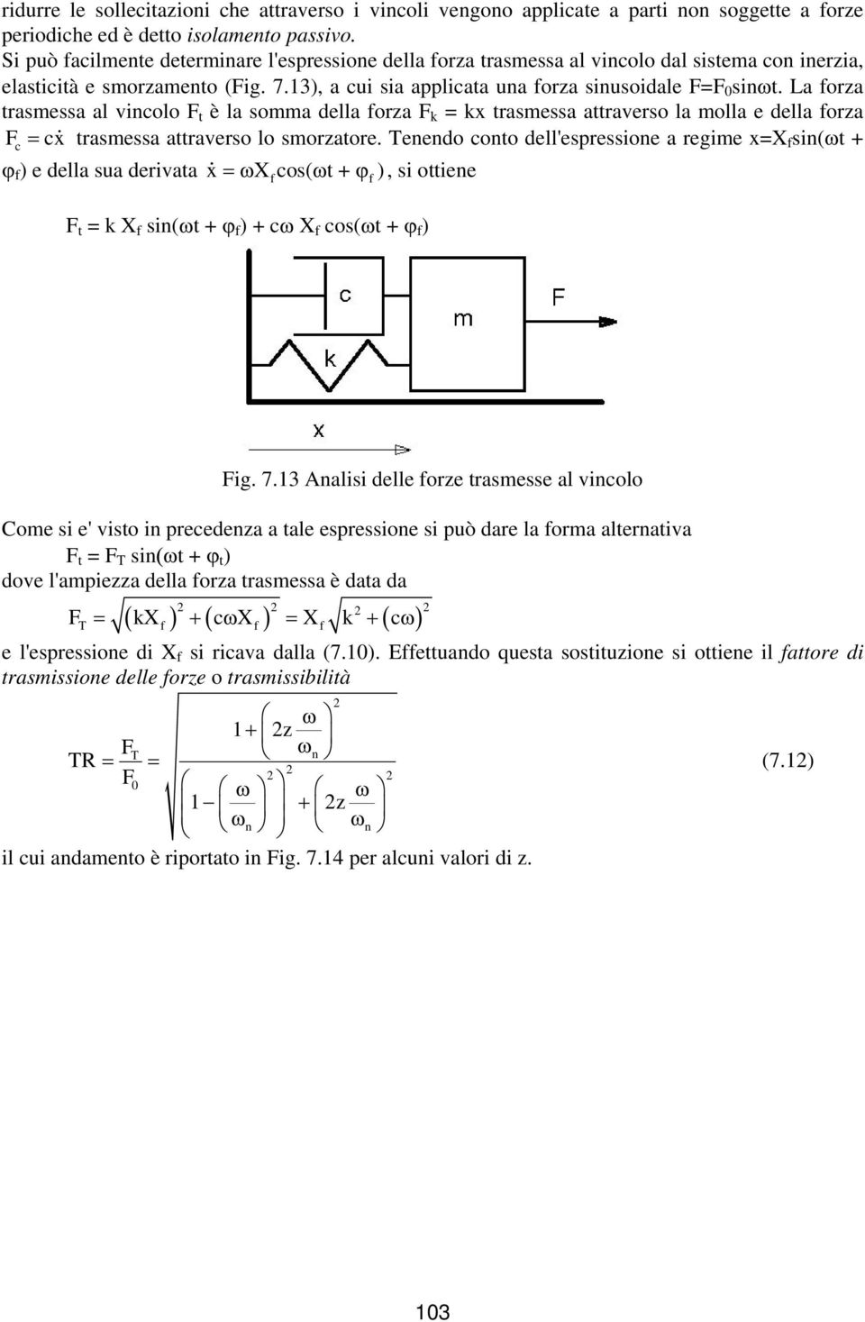 La forza trasmessa al vicolo F t è la somma della forza F k = kx trasmessa attraverso la molla e della forza F cx trasmessa attraverso lo smorzatore.