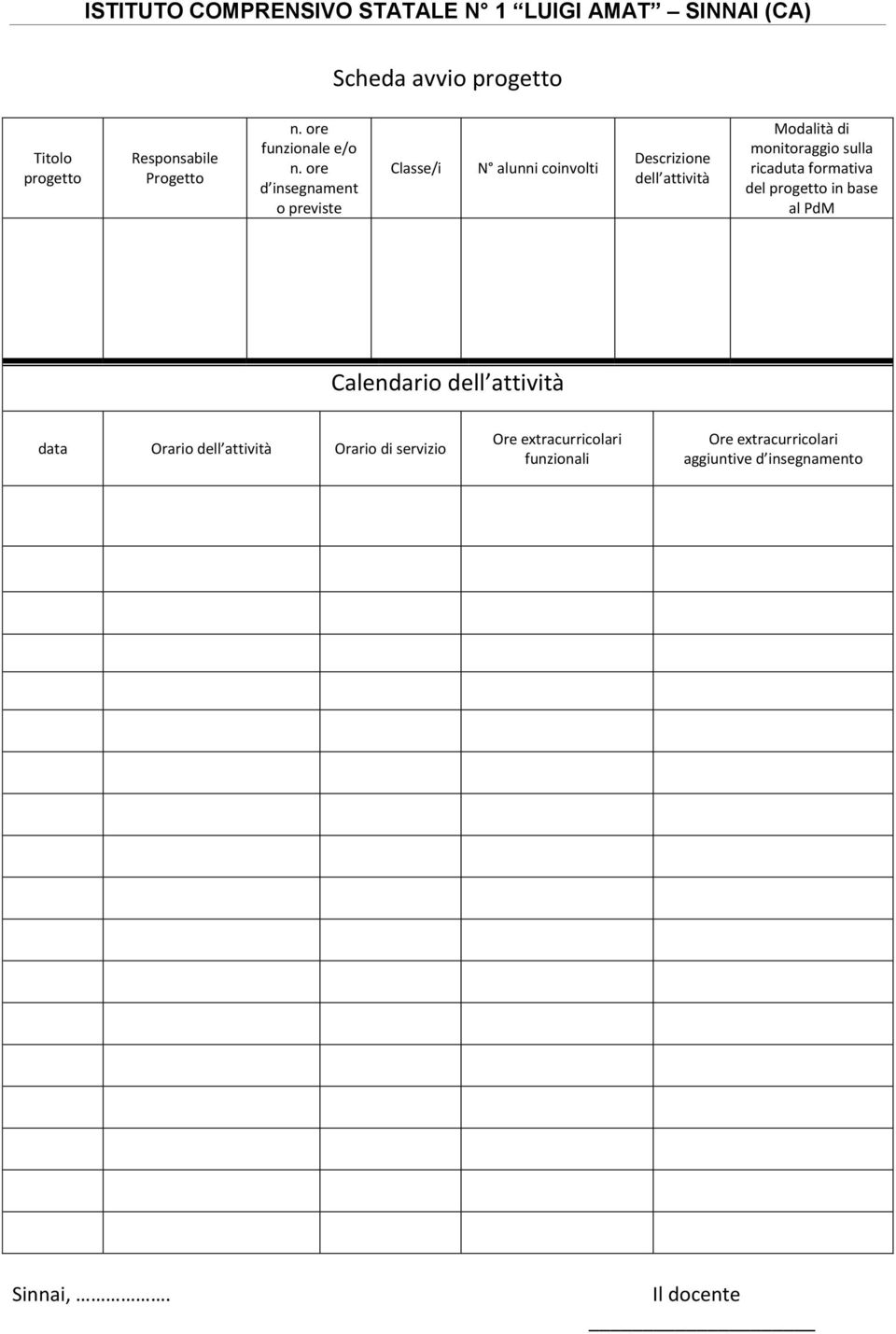 monitoraggio sulla ricaduta formativa del progetto in base al PdM Calendario dell attività data Orario