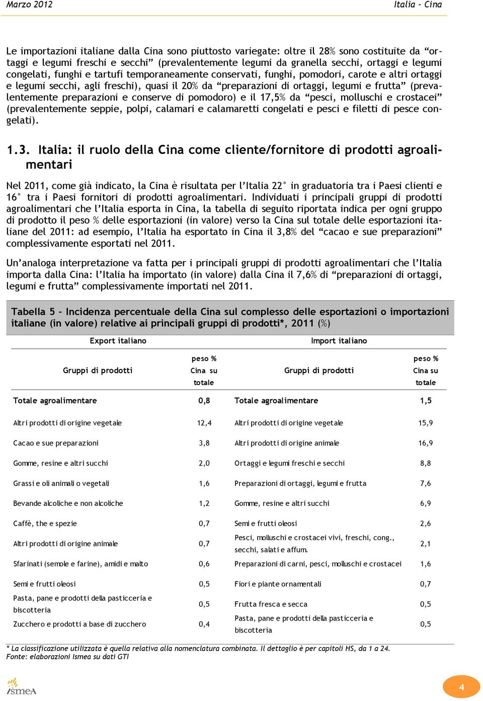preparazioni e conserve di pomodoro) e il 17,5% da pesci, molluschi e crostacei (prevalentemente seppie, polpi, calamari e calamaretti congelati e pesci e filetti di pesce congelati). 1.3.