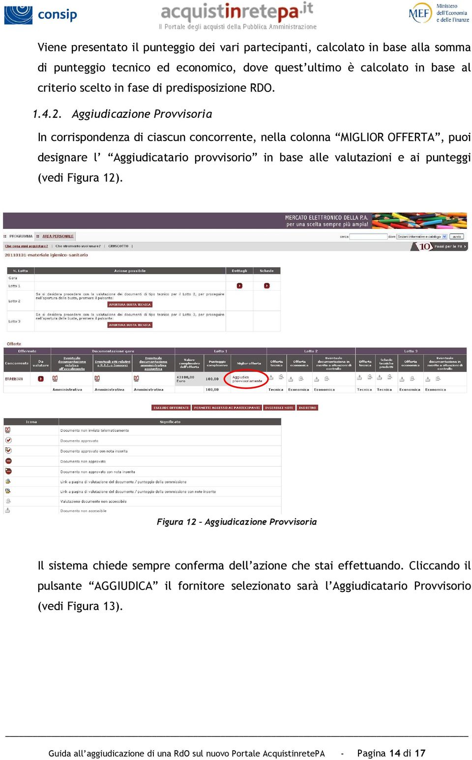 Aggiudicazione Provvisoria In corrispondenza di ciascun concorrente, nella colonna MIGLIOR OFFERTA, puoi designare l Aggiudicatario provvisorio in base alle valutazioni e ai