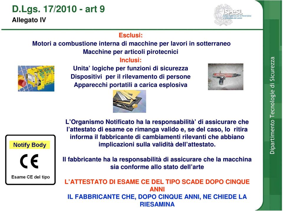 sicurezza Dispositivi per il rilevamento di persone Apparecchi portatili a carica esplosiva L Organismo Notificato ha la responsabilità di assicurare che l attestato di esame ce