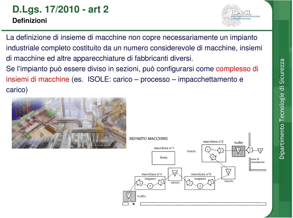 impianto industriale completo costituito da un numero considerevole di macchine, insiemi di macchine