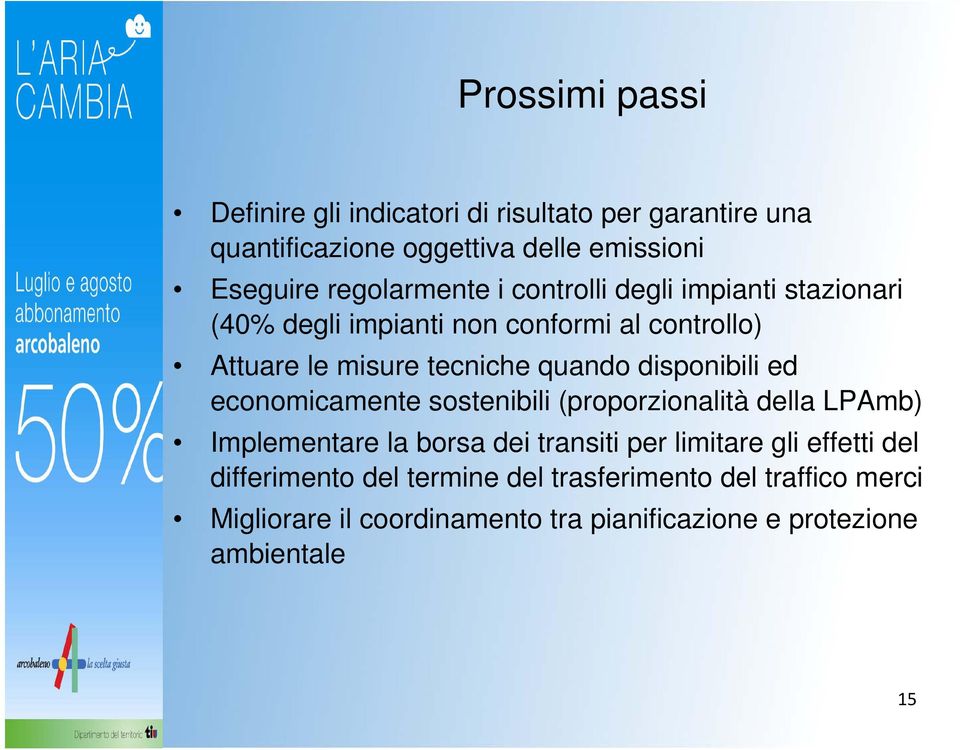 quando disponibili ed economicamente sostenibili (proporzionalità della LPAmb) Implementare la borsa dei transiti per limitare gli