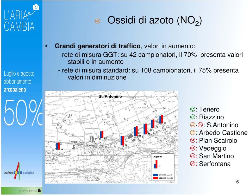 misura standard: su 108 campionatori, il 75% presenta valori in diminuzione : Tenero :