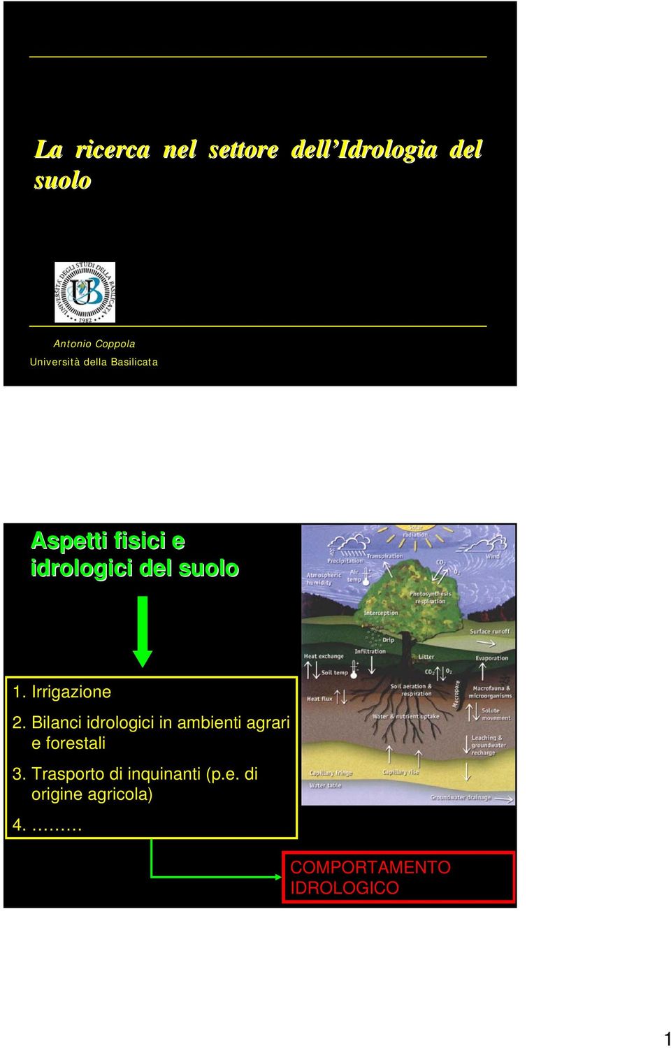 Irrigazione 2. Bilanci idrologici in ambienti agrari e forestali 3.