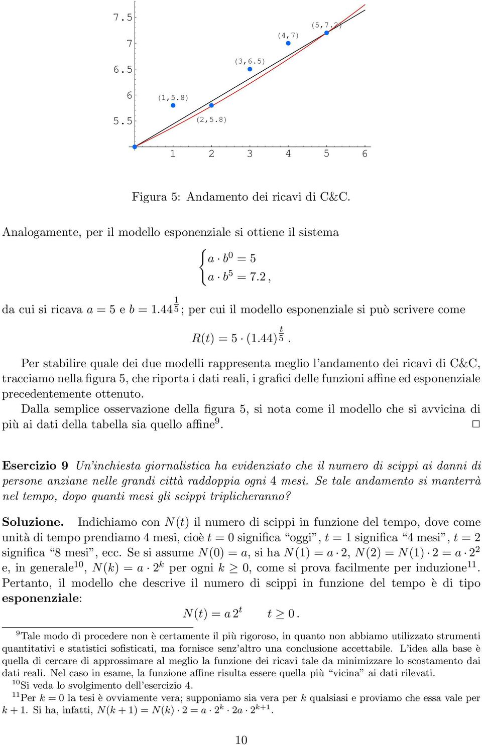 Per stabilire quale dei due modelli rappresenta meglio l andamento dei ricavi di C&C, tracciamo nella figura 5, che riporta i dati reali, i grafici delle funzioni affine ed esponenziale