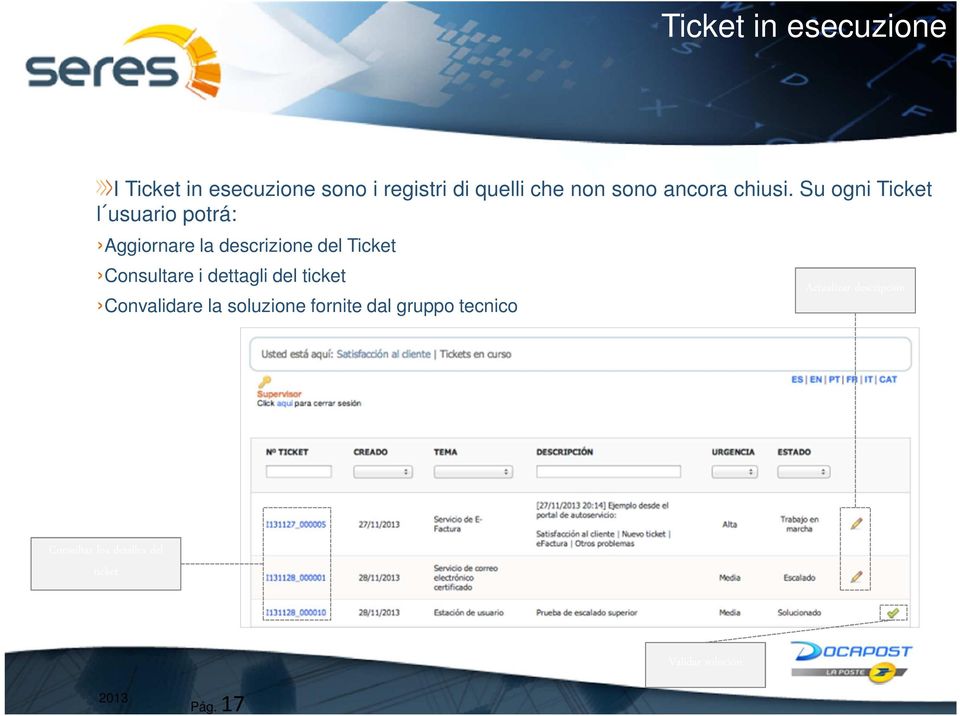 Su ogni Ticket l usuario potrá: Aggiornare la descrizione del Ticket Consultare i