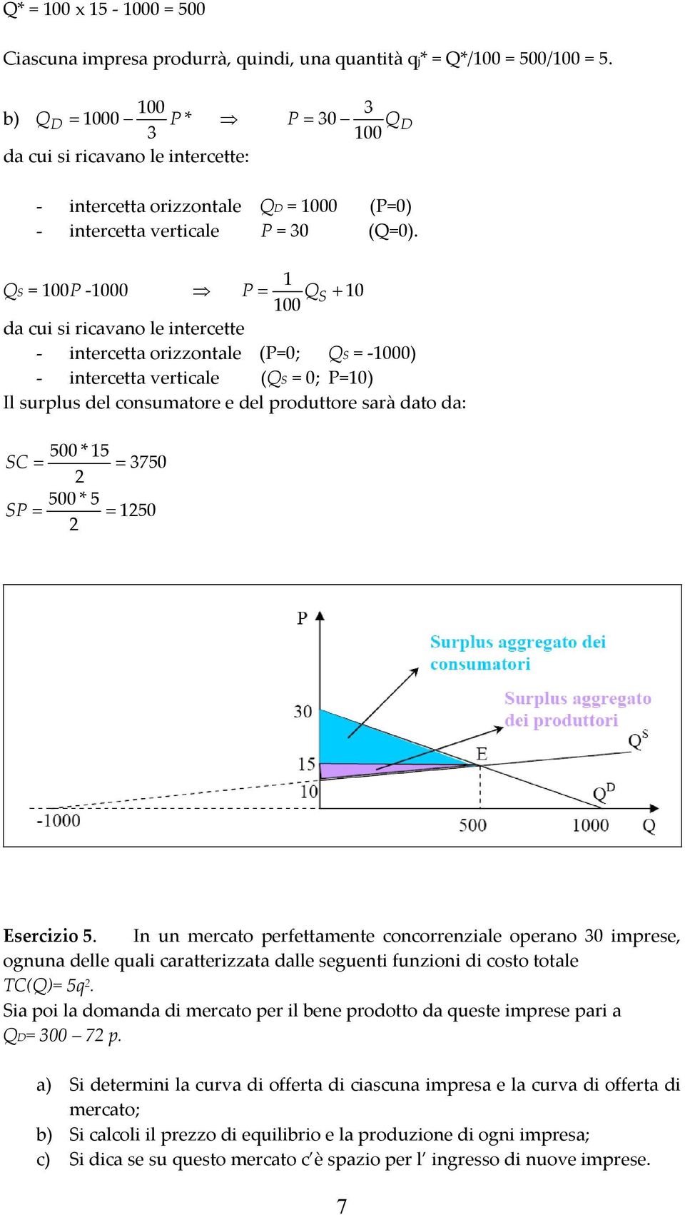 1 S = 100P 1000 P = S + 10 100 da cui si ricavano le intercette - intercetta orizzontale (P=0; S = 1000) - intercetta verticale (S = 0; P=10) Il surplus del consumatore e del produttore sarà dato da: