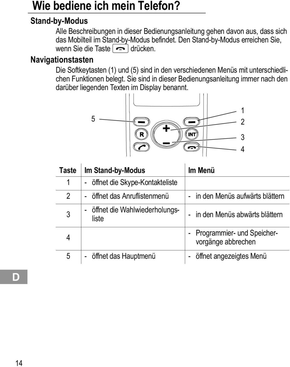 Sie sind in dieser Bedienungsanleitung immer nach den darüber liegenden Texten im Display benannt.