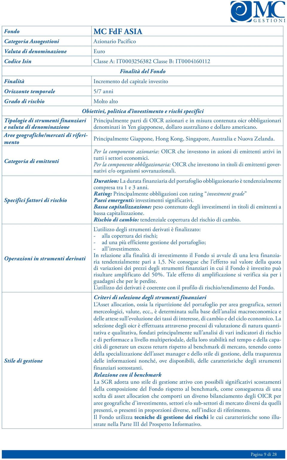 geografiche/mercati di riferimento Categoria di emittenti Specifici fattori di rischio Operazioni in strumenti derivati Stile di gestione Principalmente parti di OICR azionari e in misura contenuta