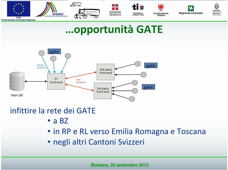 in RP e RL verso Emilia Romagna e