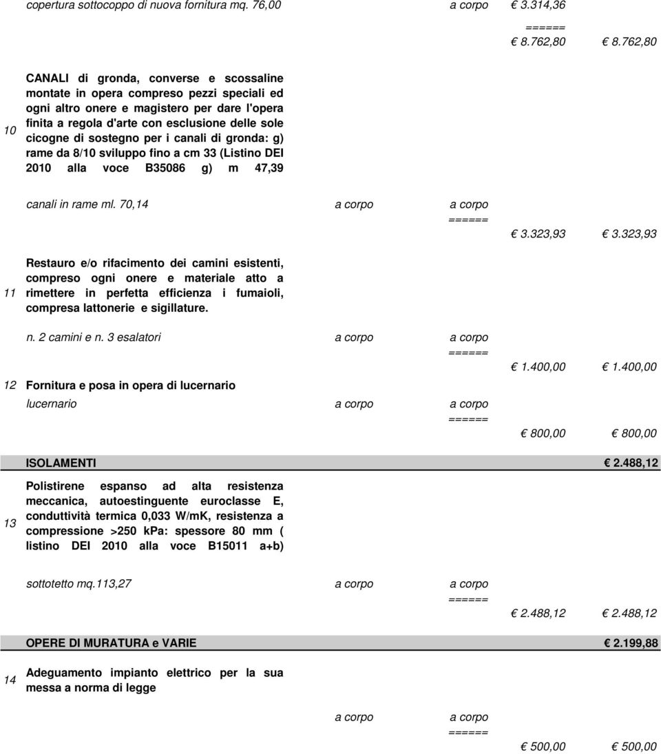 sostegno per i canali di gronda: g) rame da 8/10 sviluppo fino a cm 33 (Listino DEI 2010 alla voce B35086 g) m 47,39 canali in rame ml. 70,14 3.323,93 3.