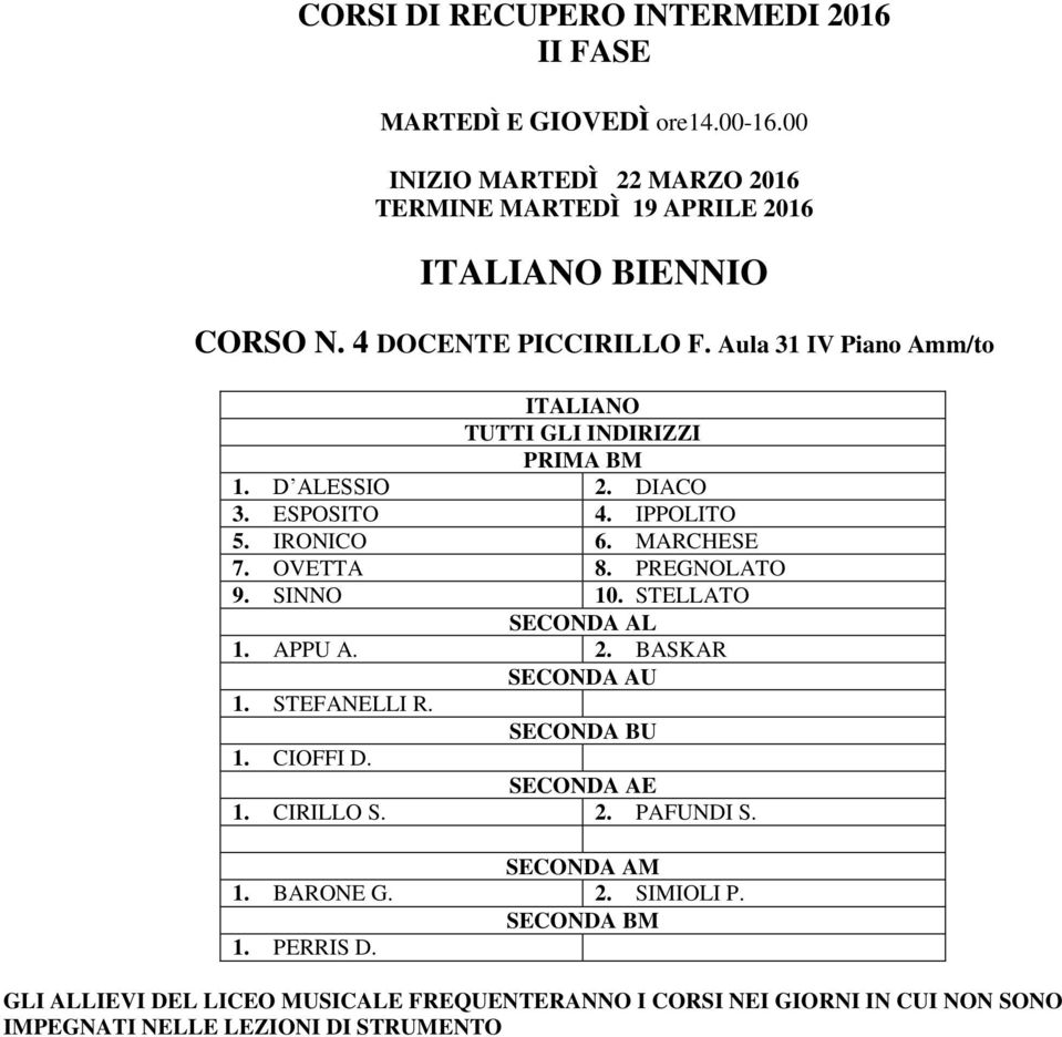 IPPOLITO 5. IRONICO 6. MARCHESE 7. OVETTA 8. PREGNOLATO 9. SINNO 10. STELLATO SECONDA AL 1. APPU A. 2. BASKAR SECONDA AU 1.