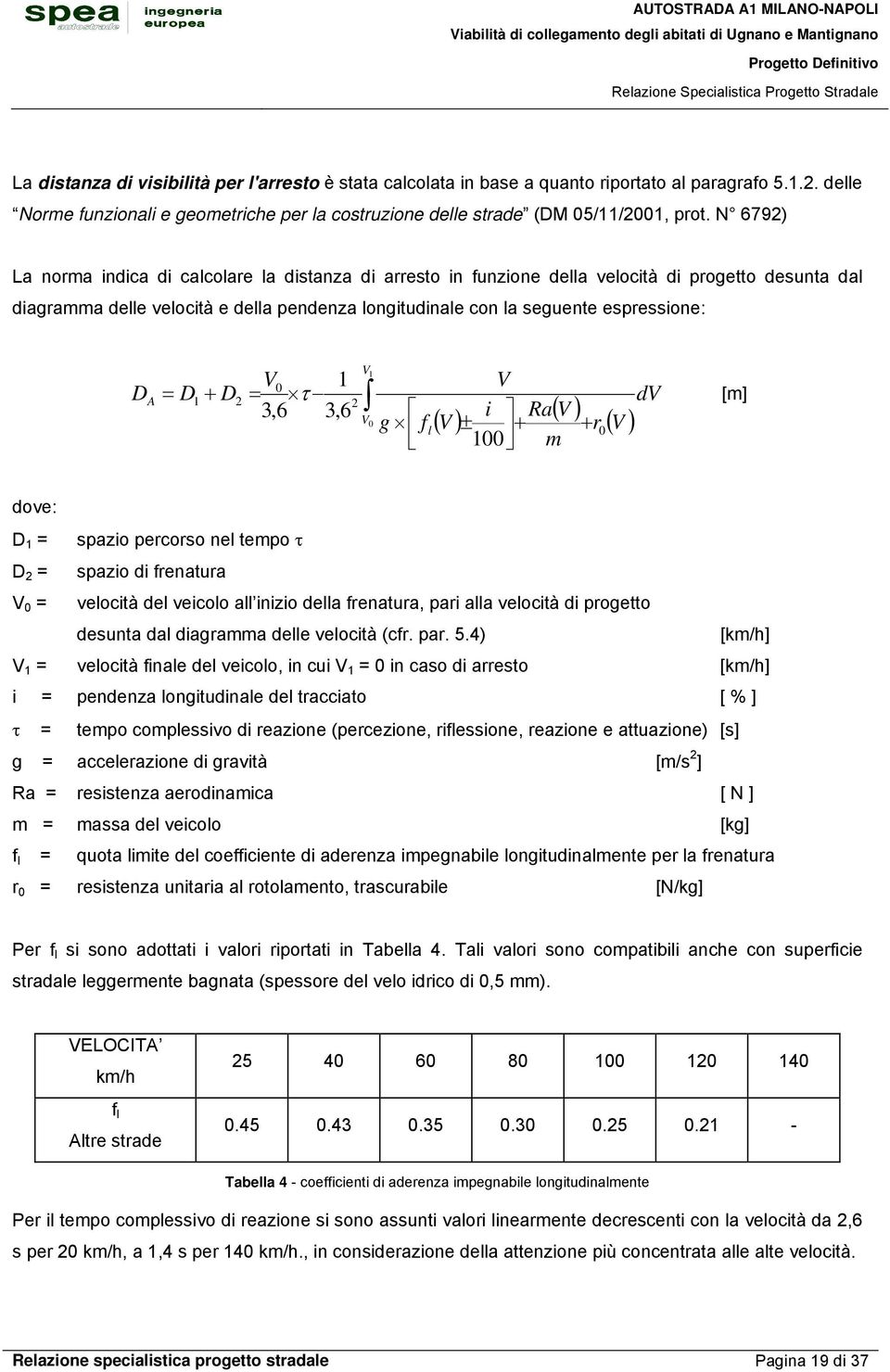 = D + D 1 2 V 1 V0 1 V = τ dv [m] 2 3,6 3,6 i Ra ( ) ( V ) V 0 g fl V ± + + r0 ( V ) 100 m dove: D 1 = spazio percorso nel tempo τ D 2 = spazio di frenatura V 0 = velocità del veicolo all inizio