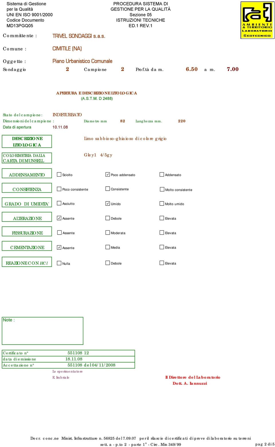 220 Data di apertura 10.11.