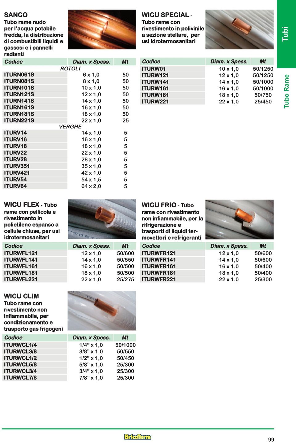 1,0 5 ITURV351 35 x 1,0 5 ITURV421 42 x 1,0 5 ITURV54 54 x 1,5 5 ITURV64 64 x 2,0 5 WICU SPECIAL - rivestimento in polivinile a sezione stellare, per usi idrotermosanitari ITURW01 10 x 1,0 50/1250