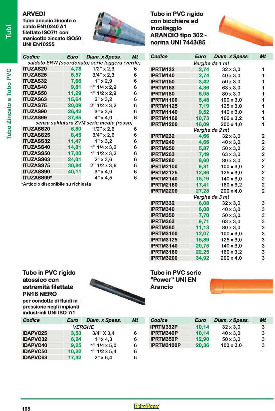 37,85 4 x 4,0 6 senza saldatura ZVM serie media (rosso) ITUZASS20 6,80 1/2 x 2,6 6 ITUZASS25 8,45 3/4 x 2,6 6 ITUZASS32 11,47 1 x 3,2 6 ITUZASS40 14,81 1 1/4 x 3,2 6 ITUZASS50 17,00 1 1/2 x 3,2 6