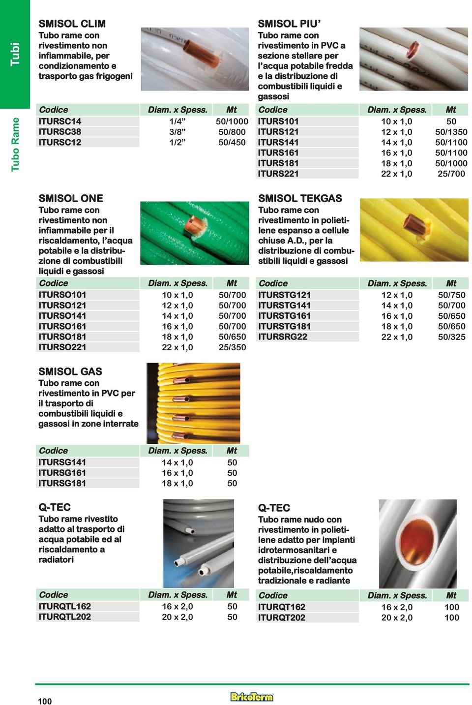 1,0 50/700 ITURSO181 18 x 1,0 50/650 ITURSO221 22 x 1,0 25/350 SMISOL GAS rivestimento in PVC per il trasporto di combustibili liquidi e gassosi in zone interrate SMISOL PIU rivestimento in PVC a