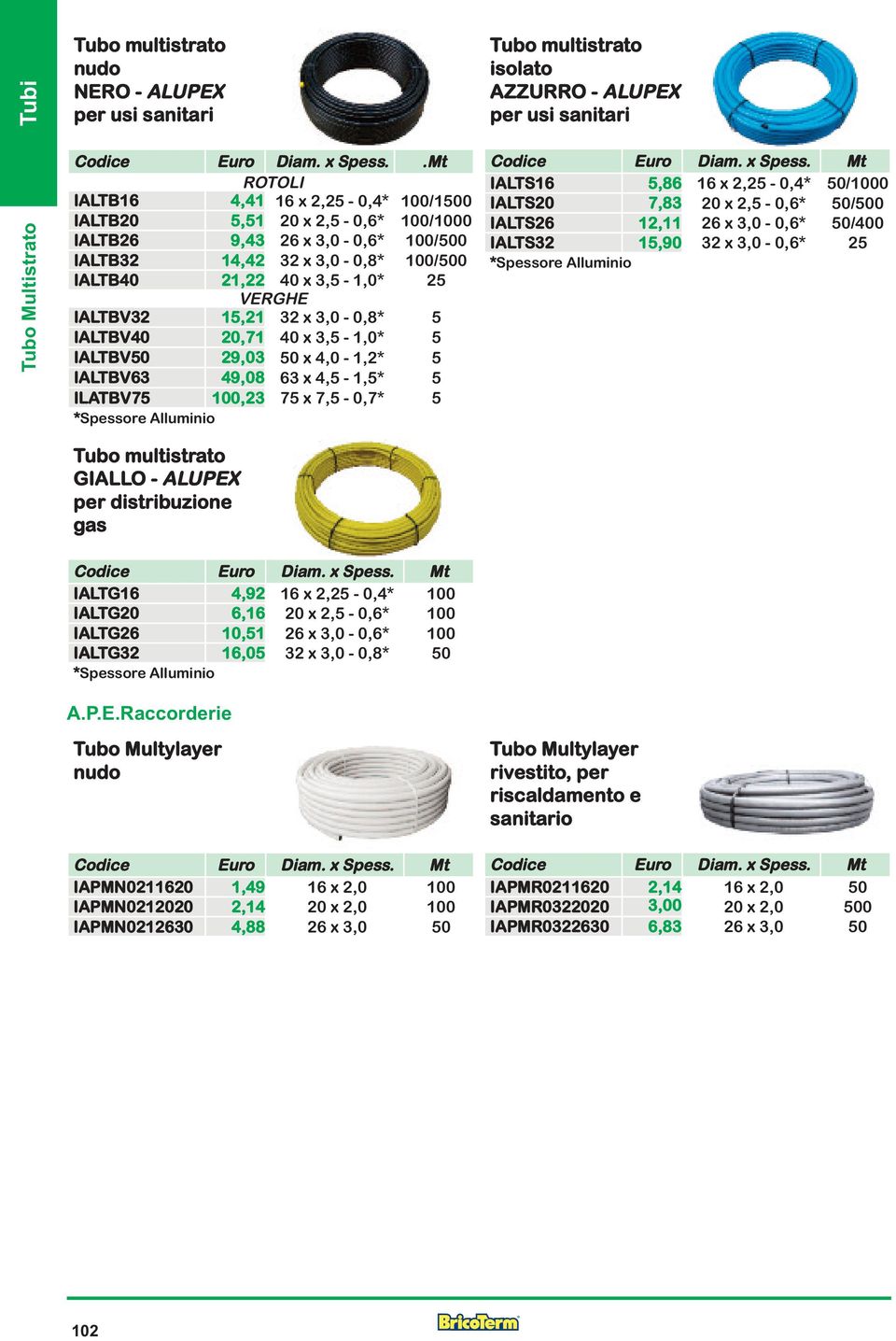 15,21 32 x 3,0-0,8* 5 IALTBV40 20,71 40 x 3,5-1,0* 5 IALTBV50 29,03 50 x 4,0-1,2* 5 IALTBV63 49,08 63 x 4,5-1,5* 5 ILATBV75 100,23 75 x 7,5-0,7* 5 Tubo multistrato GIALLO - ALUPEX per distribuzione