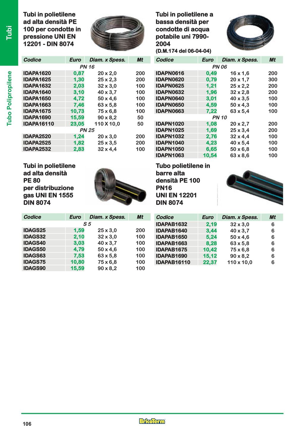 3,0 200 IDAPA2525 1,82 25 x 3,5 200 IDAPA2532 2,83 32 x 4,4 100 in polietilene ad alta densità PE 80 per distribuzione gas UNI EN 1555 DIN 8074 S 5 IDAGS25 1,59 25 x 3,0 200 IDAGS32 2,10 32 x 3,0 100