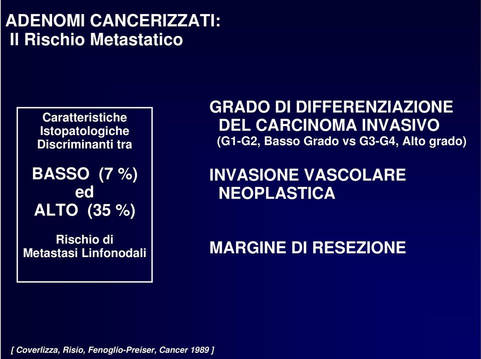 DIFFERENZIAZIONE DEL CARCINOMA INVASIVO (G1-G2, Basso Grado vs G3-G4, Alto grado)