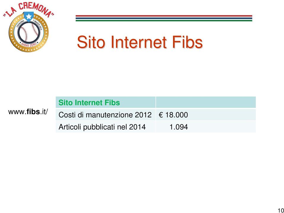 di manutenzione 2012 18.