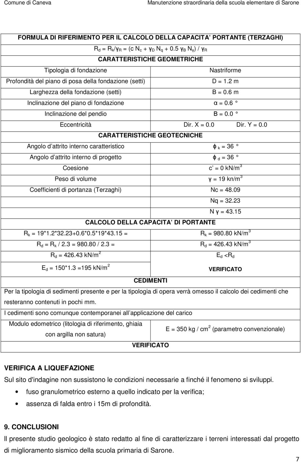 6 m Inclinazione del piano di fondazione α = 0.6 Inclinazione del pendio Β = 0.0 Eccentricità Dir. X = 0.0 Dir. Y = 0.