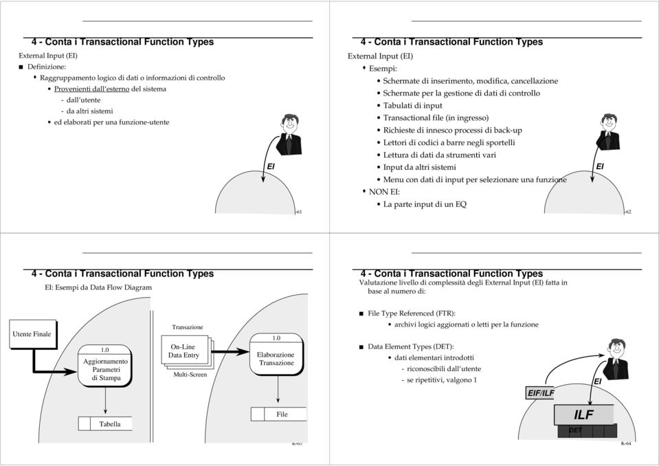 controllo Tabulati di input Transactional file (in ingresso) Richieste di innesco processi di back-up Lettori di codici a barre negli sportelli Lettura di dati da strumenti vari EI Input da altri