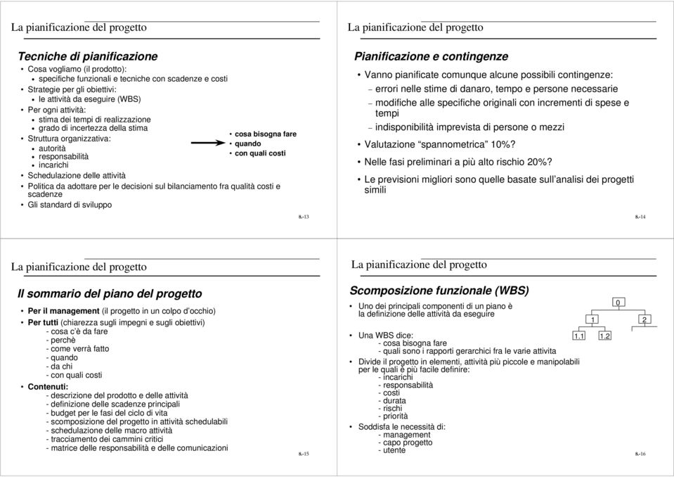 delle attività cosa bisogna fare quando con quali costi Politica da adottare per le decisioni sul bilanciamento fra qualità costi e scadenze Gli standard di sviluppo 8.