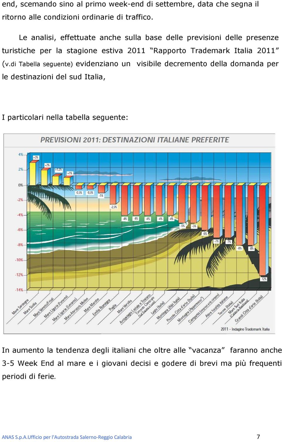 di Tabella seguente) evidenziano un visibile decremento della domanda per le destinazioni del sud Italia, I particolari nella tabella seguente: In aumento la