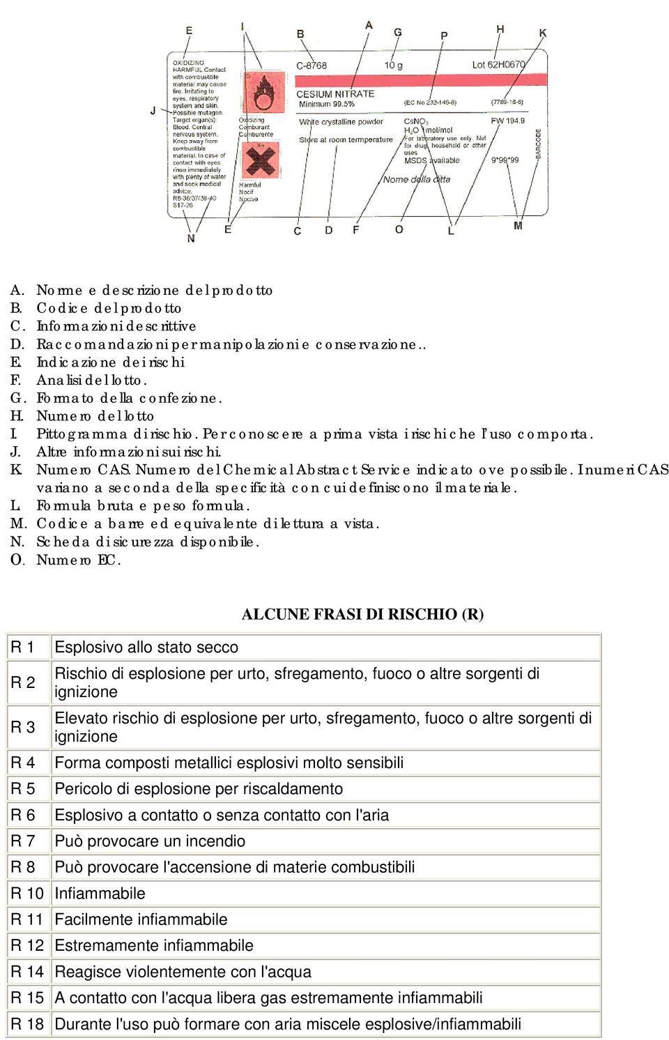 Numero del Chemical Abstract Service indicato ove possibile. I numeri CAS variano a seconda della specificità con cui definiscono il materiale. L. Formula bruta e peso formula. M.