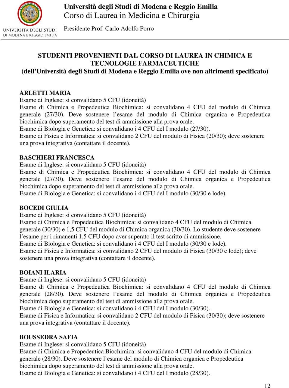 Esame di Fisica e Informatica: si convalidano 2 CFU del modulo di Fisica (20/30); deve sostenere una prova integrativa (contattare il docente). BASCHIERI FRANCESCA generale (27/30).