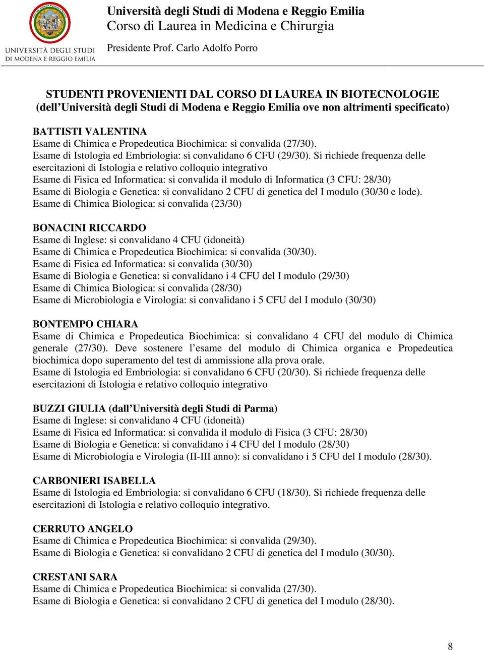 Si richiede frequenza delle esercitazioni di Istologia e relativo colloquio integrativo Esame di Fisica ed Informatica: si convalida il modulo di Informatica (3 CFU: 28/30) Esame di Biologia e