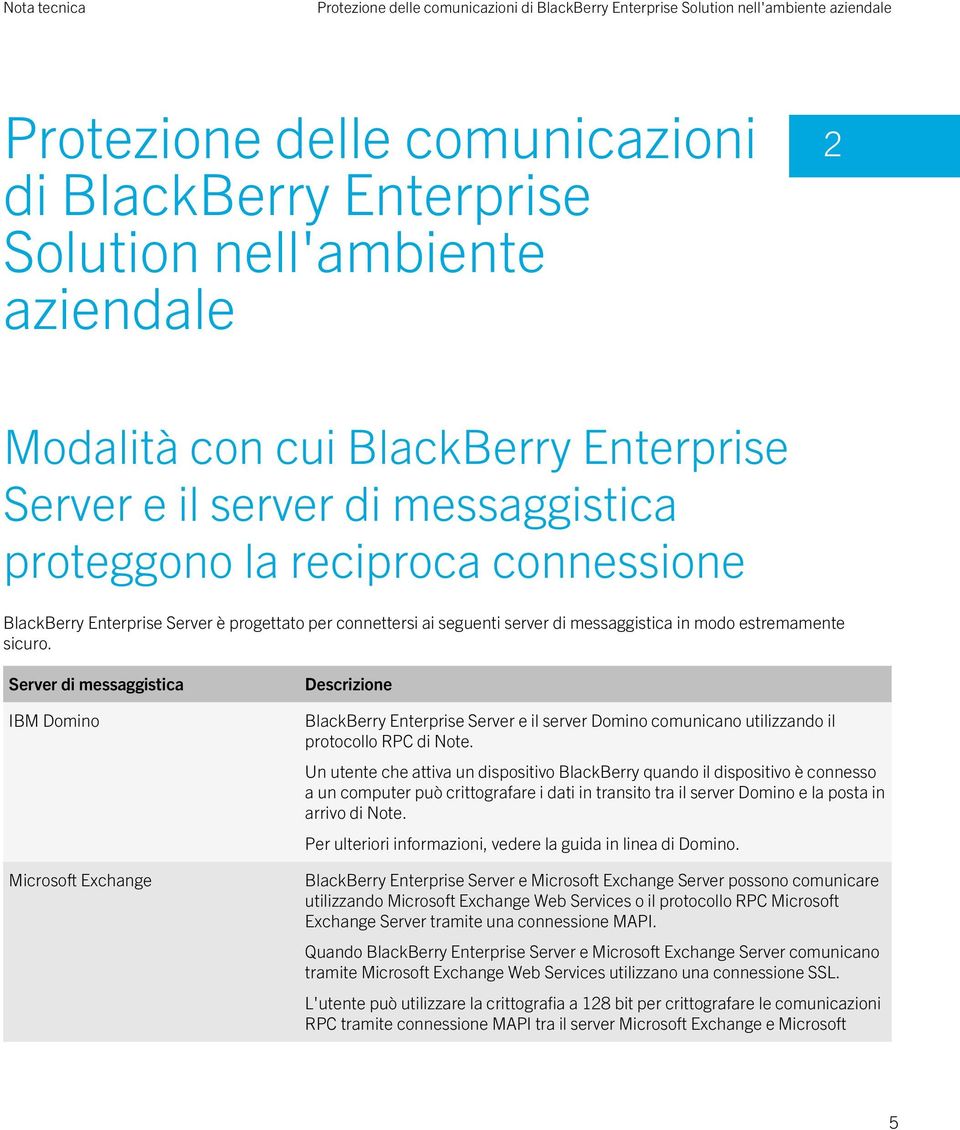 sicuro. Server di messaggistica IBM Domino Microsoft Exchange Descrizione BlackBerry Enterprise Server e il server Domino comunicano utilizzando il protocollo RPC di Note.