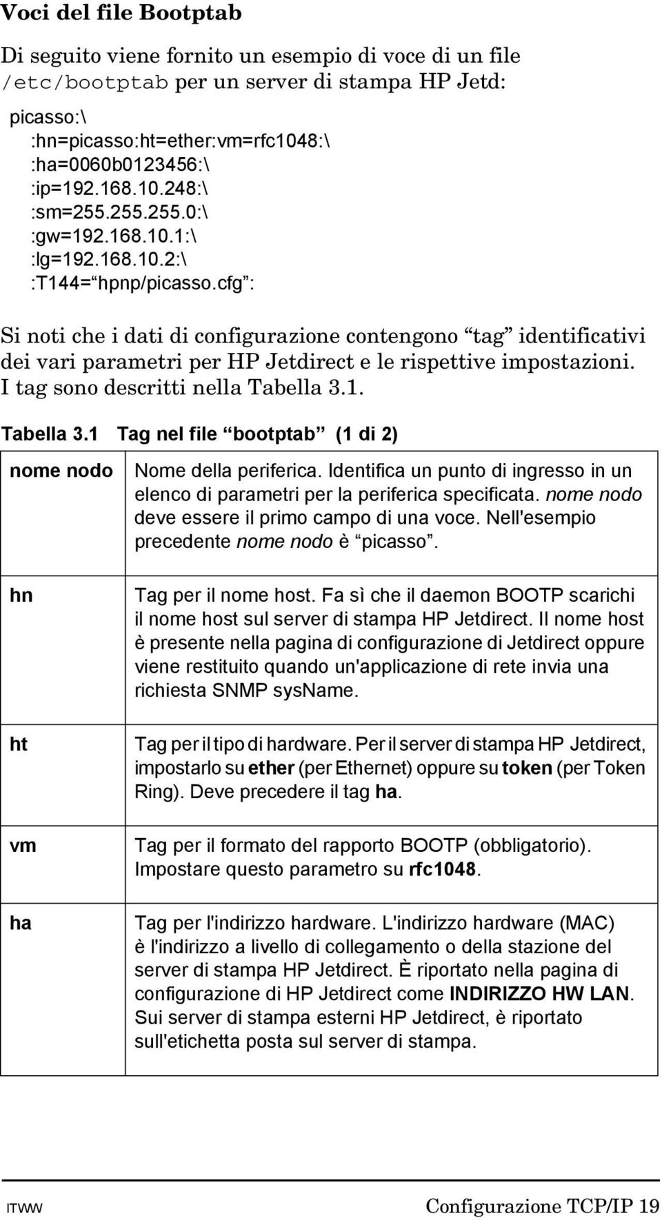 cfg : Si noti che i dati di configurazione contengono tag identificativi dei vari parametri per HP Jetdirect e le rispettive impostazioni. I tag sono descritti nella Tabella 3.