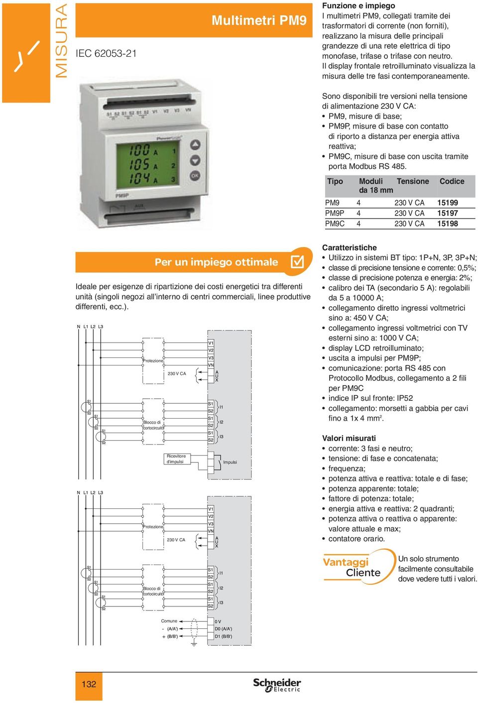 Sono disponibili tre versioni nella tensione di alimentazione 20 V CA: PM9, misure di base; PM9P, misure di base con contatto di riporto a distanza per energia attiva reattiva; PM9C, misure di base