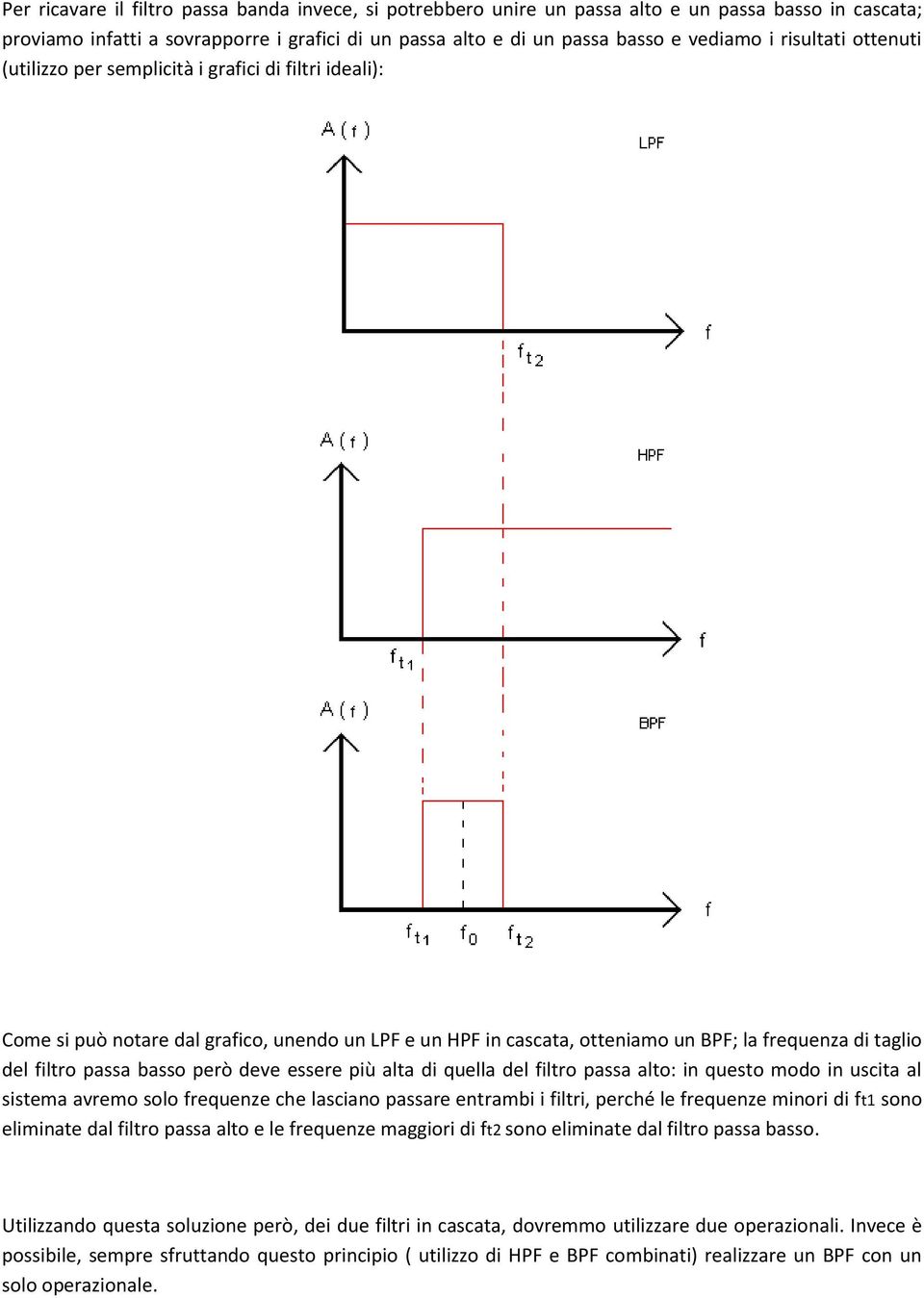 basso però deve essere più alta di quella del filtro passa alto: in questo modo in uscita al sistema avremo solo frequenze che lasciano passare entrambi i filtri, perché le frequenze minori di ft1