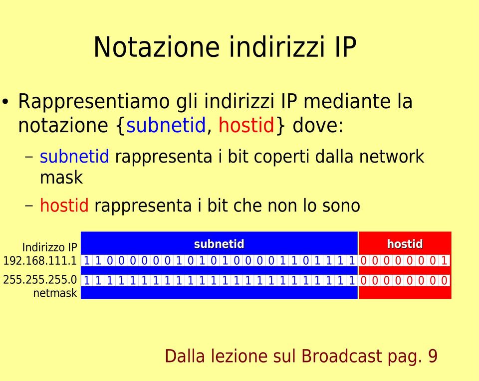 IP 192.168.111.1 255.